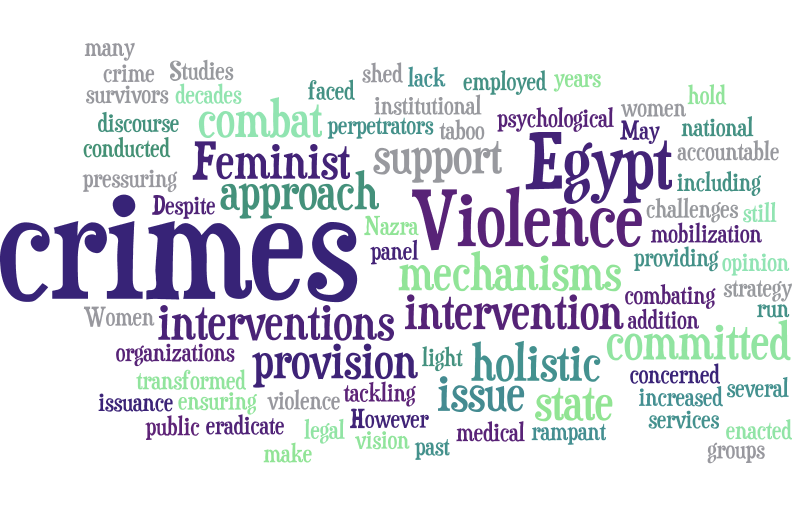 Sexual Violence against Women in Egypt: Prevalence in the Public Sphere, Interventions and Support Provided